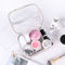 Transparent Clear PVC Makeup Organizer Cosmetic Bag