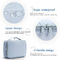 Light Water Resistant Zipper Travel Cosmetic Bags